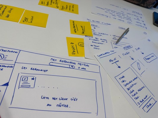 Methodologie-AGILE-600x400